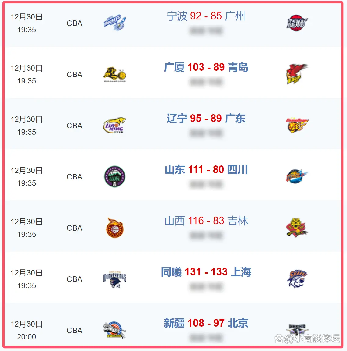 包含CBA季后赛倒计时，法兰克福赛前强势反弹，细节引发关注，更衣室稳定，赛程密集仍需轮换的词条-华体会网站