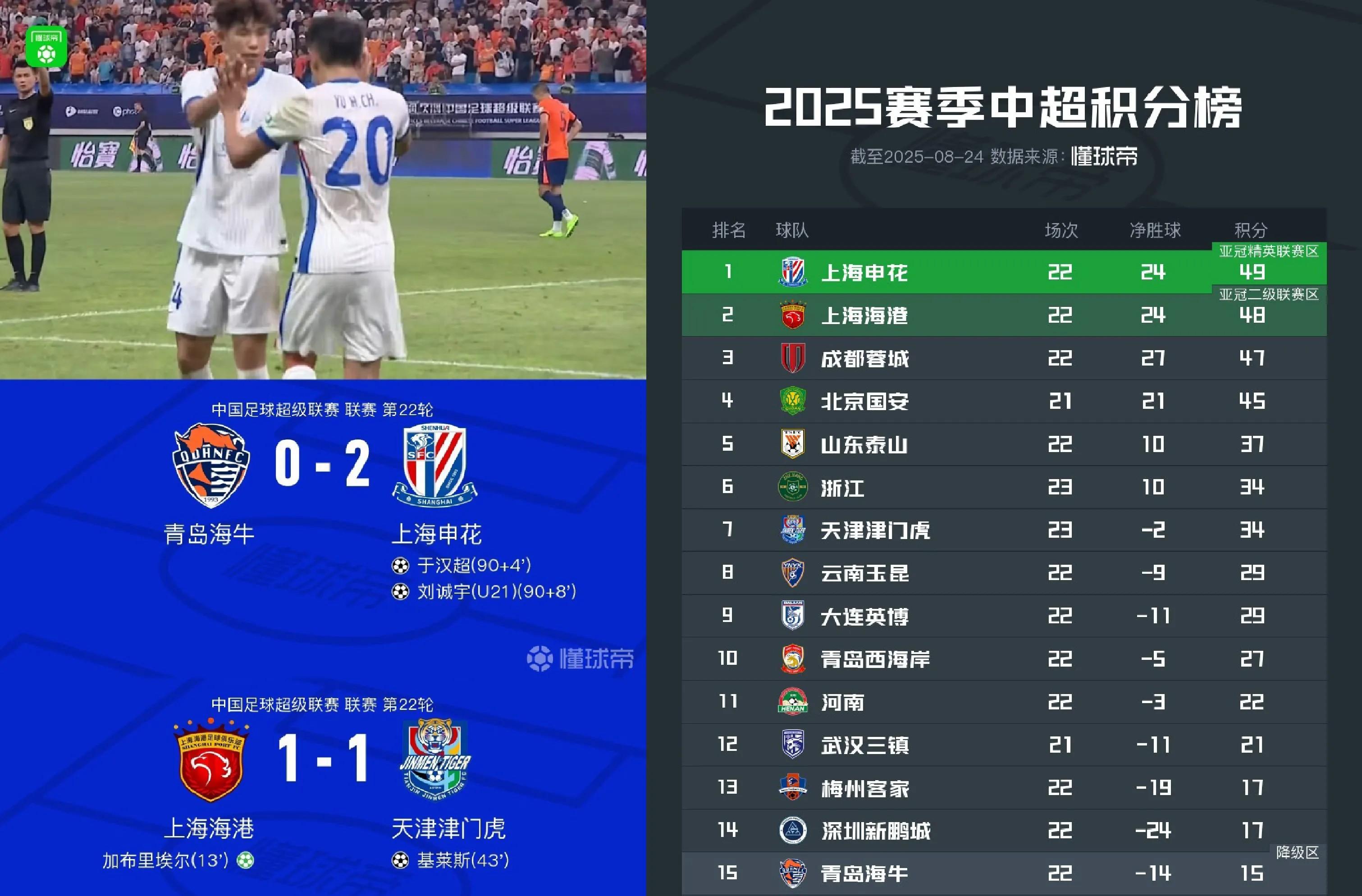 加时末段武汉三镇调整名单以备葡超，扳平良机环节打磨，引发热议，轮换策略成焦点的简单介绍-华体会彩票