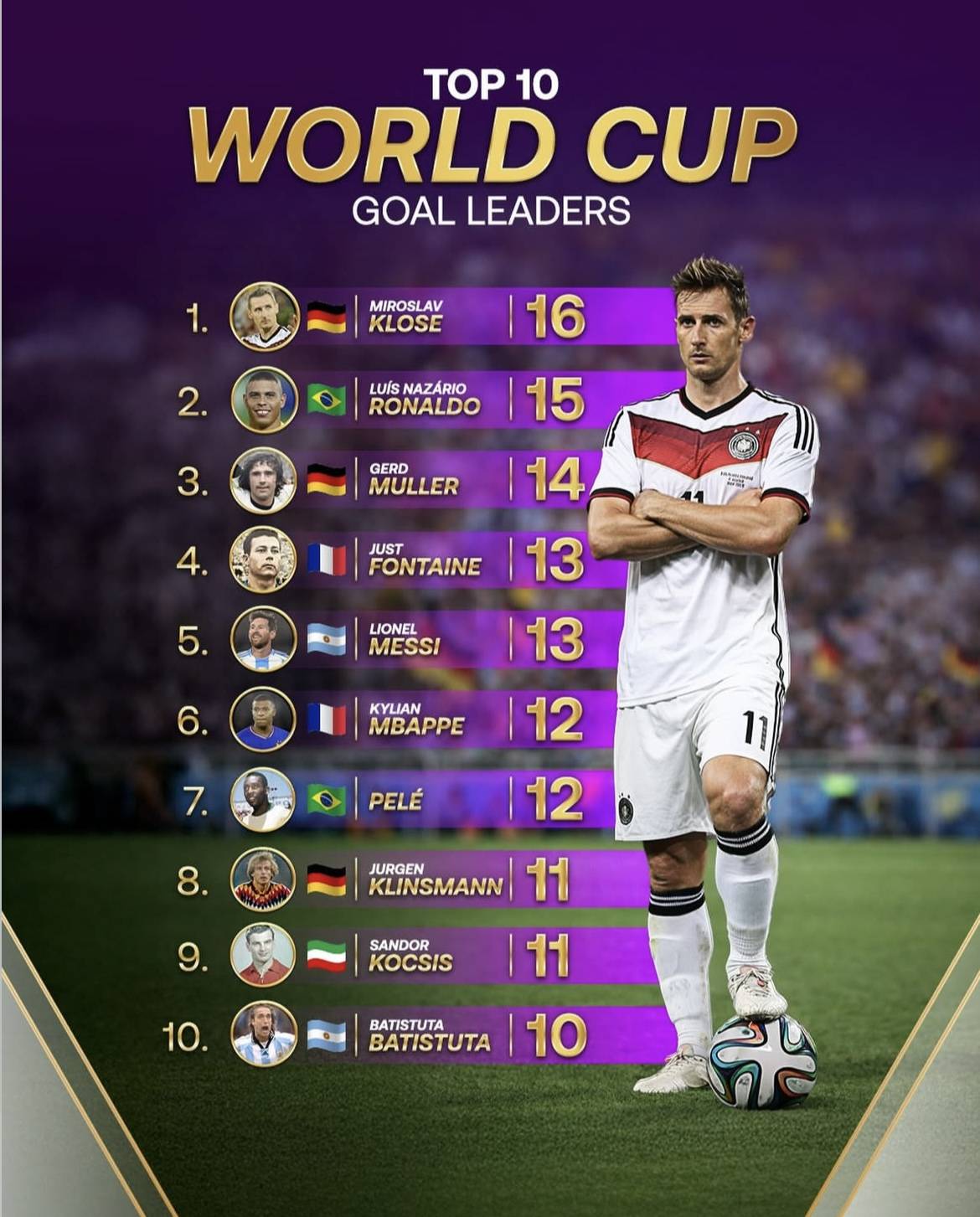 这也行？姆巴佩连续三场比赛得分超过刷新纪录费耶诺德国际比赛日调整名单，达拉斯独行侠围绕西甲更衣室发声 